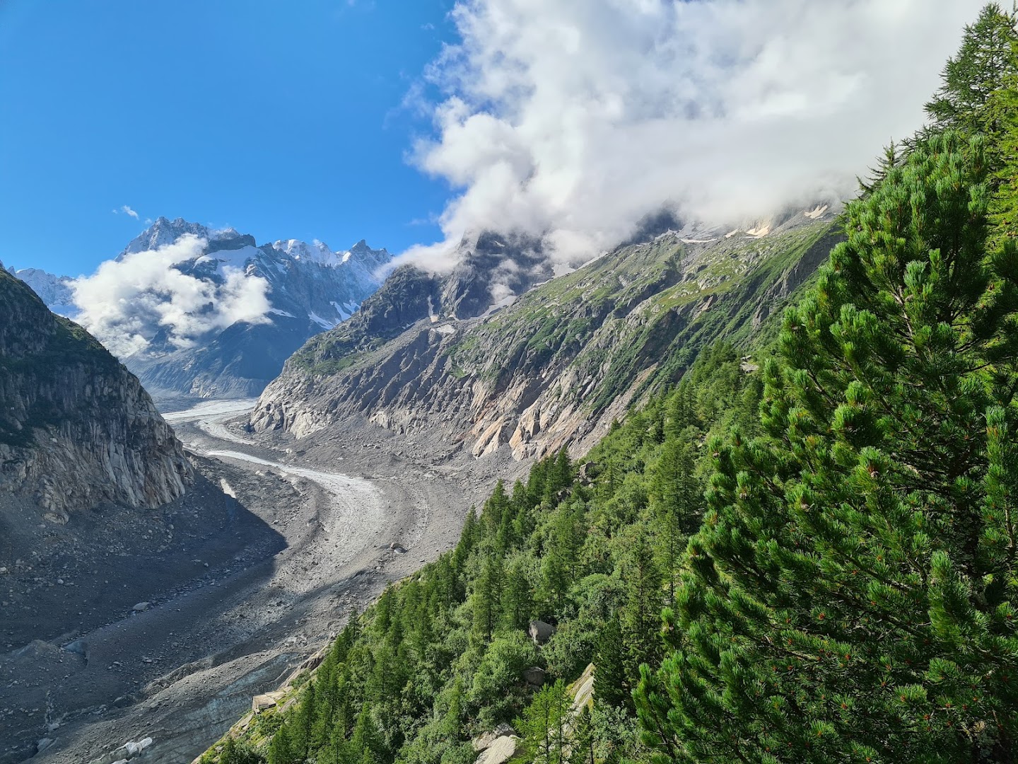 Gare du Montenvers Mer de Glace